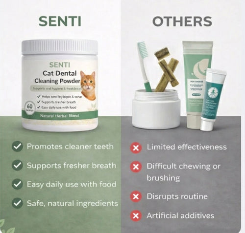 Pet Dental Cleaning Powder