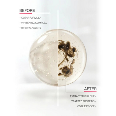 CelluMed iD Stain Mouthwash