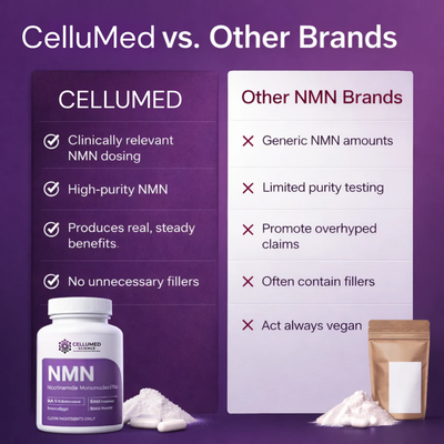 10-in-1 NMN Complex - 1000mg.